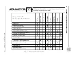 Preview for 11 page of Tecumseh AEA4440YXA Service Data Book