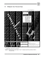 Preview for 93 page of Tecumseh AEA4440YXA Service Data Book