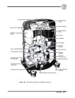 Preview for 125 page of Tecumseh AEA4440YXA Service Data Book