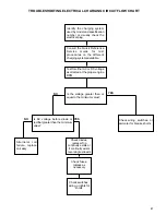 Preview for 51 page of Tecumseh ECV100 - 120 Technician'S Handbook