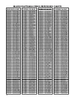 Preview for 117 page of Tecumseh ECV100 - 120 Technician'S Handbook