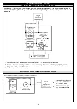 Preview for 22 page of Tecumseh F31HC Installation, Operation, Service And Maintenance Instructions