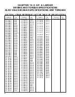 Preview for 68 page of Tecumseh HH100 Handbook