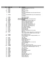 Preview for 2 page of Tecumseh HMXL70-132503 Parts List