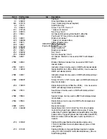 Preview for 8 page of Tecumseh HMXL70-132503 Parts List