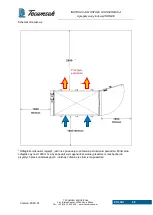 Предварительный просмотр 80 страницы Tecumseh INFINEE AC25U Installation And Maintenance Manual