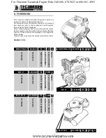 Tecumseh MV 100 S Service And Repair Manual preview