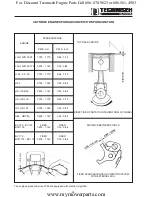 Предварительный просмотр 29 страницы Tecumseh MV 100 S Service And Repair Manual