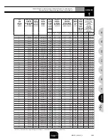 Preview for 33 page of Tecumseh SILENSYS Installation Instructions Manual