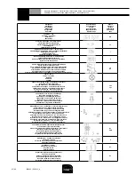 Preview for 42 page of Tecumseh SILENSYS Installation Instructions Manual