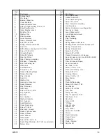 Предварительный просмотр 11 страницы Tecumseh VLV Technician'S Handbook