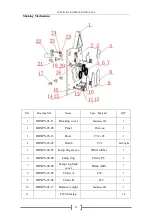 Preview for 12 page of Tecway Captain Jack Operation Manual