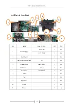 Preview for 16 page of Tecway Captain Jack Operation Manual