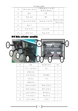 Preview for 21 page of Tecway Heli Copter Instruction Manual