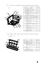 Preview for 27 page of Tecway Mecpower Amber Bus Manual