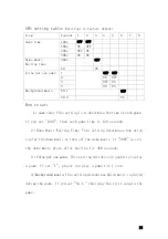 Preview for 16 page of Tecway Mecpower POLI GO AROUND Manual