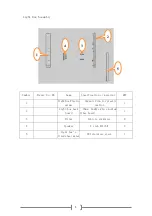 Preview for 10 page of Tecway Radish Panic Operating Manual