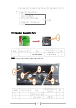 Preview for 13 page of Tecway Radish Panic Operating Manual