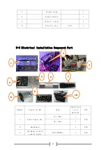 Preview for 14 page of Tecway Radish Panic Operating Manual