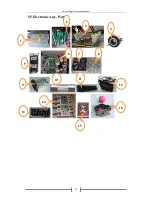 Preview for 14 page of Tecway Sweet Digger Operation Manual