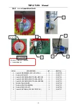 Preview for 22 page of Tecway TRIPLE TURN Manual