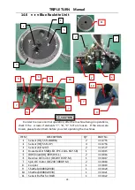 Предварительный просмотр 24 страницы Tecway TRIPLE TURN Manual