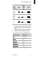 Preview for 5 page of Tecxus 17253 User Manual