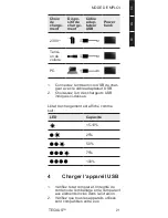 Preview for 21 page of Tecxus 17253 User Manual