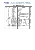 Предварительный просмотр 14 страницы TEDA XQ114/6B Operation Manual