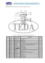 Предварительный просмотр 15 страницы TEDA XQ114/6B Operation Manual