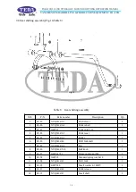 Предварительный просмотр 19 страницы TEDA XQ114/6B Operation Manual