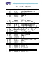 Предварительный просмотр 25 страницы TEDA XQ114/6B Operation Manual