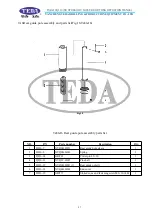 Предварительный просмотр 30 страницы TEDA XQ114/6B Operation Manual