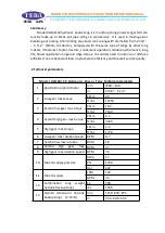 Preview for 5 page of TEDA XQ120 Parts And Operation Manual