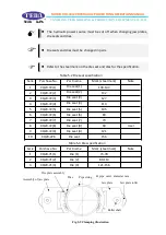 Предварительный просмотр 17 страницы TEDA XQ120 Parts And Operation Manual