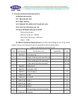 Предварительный просмотр 26 страницы TEDA XQ120 Parts And Operation Manual