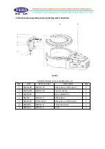 Preview for 43 page of TEDA XQ120 Parts And Operation Manual