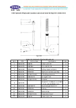 Preview for 49 page of TEDA XQ120 Parts And Operation Manual