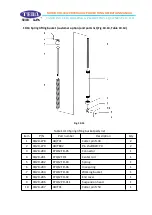 Preview for 50 page of TEDA XQ120 Parts And Operation Manual