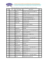 Preview for 52 page of TEDA XQ120 Parts And Operation Manual