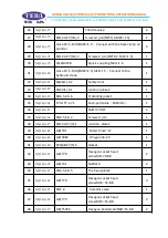 Preview for 53 page of TEDA XQ120 Parts And Operation Manual