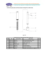 Preview for 55 page of TEDA XQ120 Parts And Operation Manual