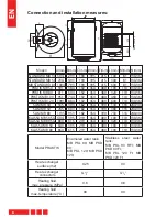 Preview for 6 page of Tedan PRAKTIK MB 100 Installation, Use And Care Manual