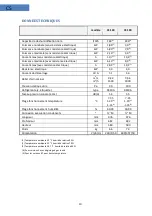 Preview for 10 page of Teddington CS 130 Series Technical Manual