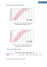 Preview for 11 page of Teddington CS 130 Series Technical Manual