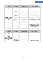 Preview for 49 page of Teddington CS 130 Series Technical Manual