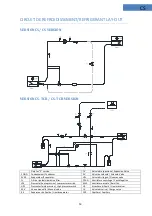 Preview for 53 page of Teddington CS 130 Series Technical Manual