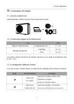 Предварительный просмотр 6 страницы Teddington INOA-R 12 Installation And User Manual