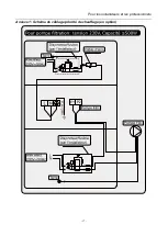 Предварительный просмотр 20 страницы Teddington INOA-R 12 Installation And User Manual