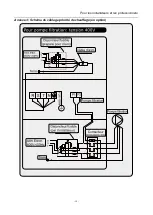 Предварительный просмотр 22 страницы Teddington INOA-R 12 Installation And User Manual